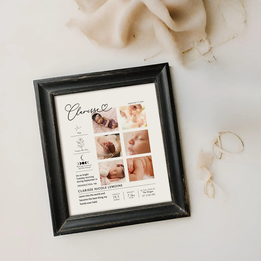 Editable Birth Stats Sign Template Personalized Photo Collage by Playful Pixie Studio