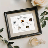 DIY Relationship Timeline Photo Collage Template Personalized Anniversary Gift