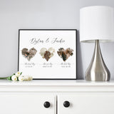 Heart Trio Editable Collage by Playful Pixie Studio