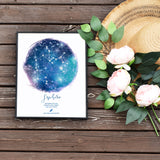 Edit Yourself Sagittarius Personalized Birth Sign