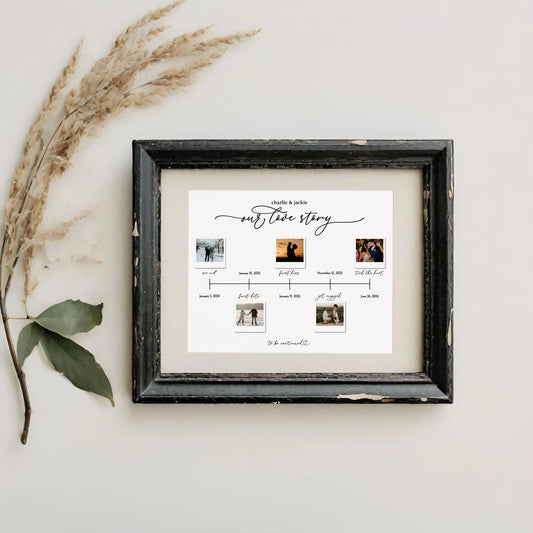 Editable Our Love Story Photo Collage Template by Playful Pixie Studio