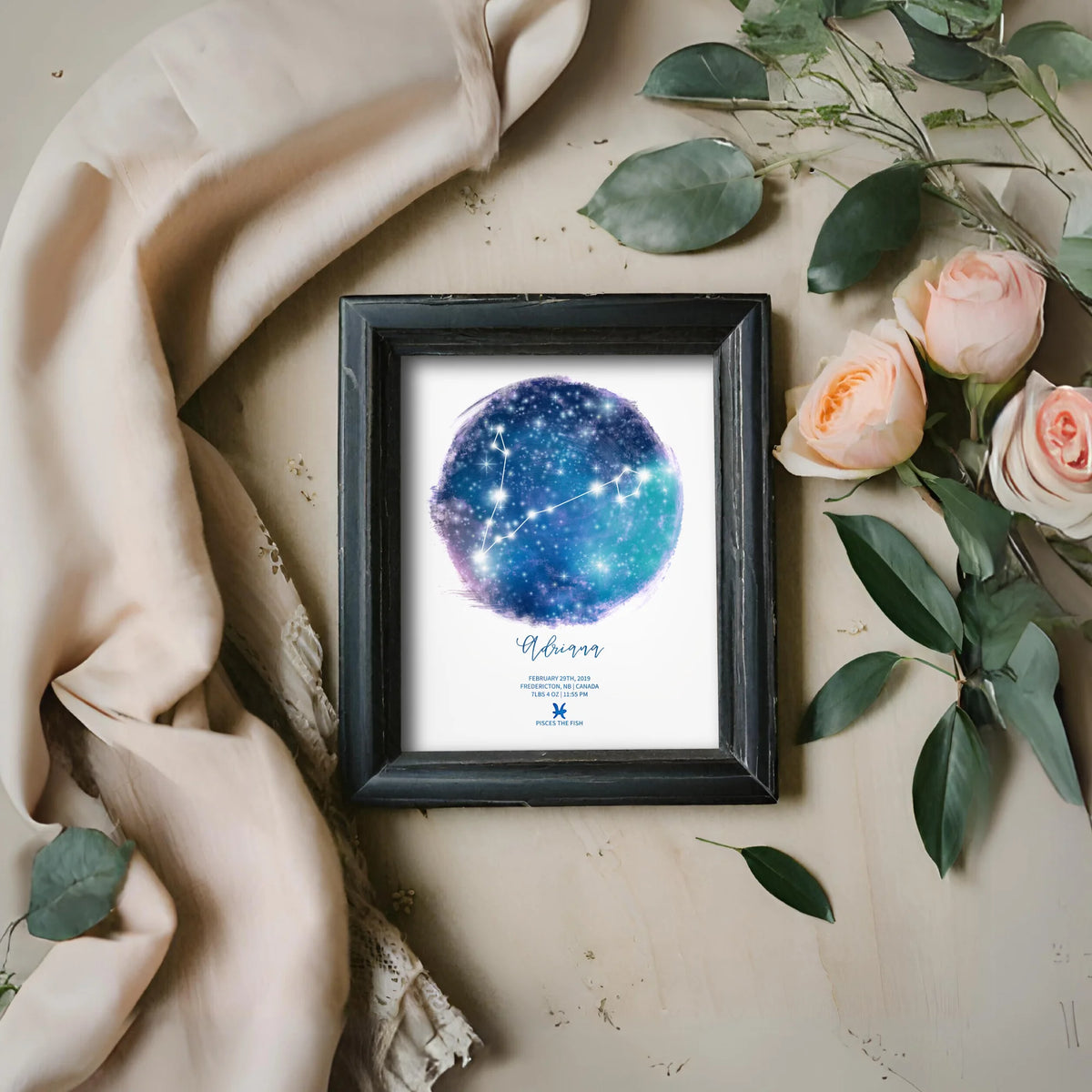 DIY Pisces Birth Stats Sign Editable Template Personalized Last Minute Baby Shower Gift