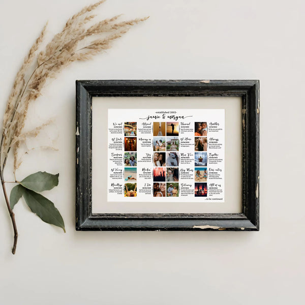 Easy DIY Timeline Photo Collage 20 Image Template Last Minute Gift on a Budget