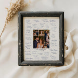 Editable Wedding Guest Book Alternative DIY Photo Collage Sign Template by Playful Pixie Studio