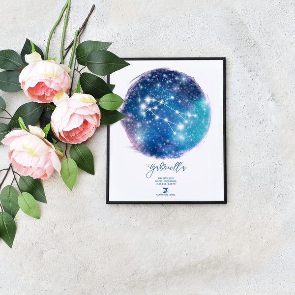 Easy DIY Gemini Star Sign Personalized Zodiac Name Sign