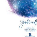 Editable Gemini Sign Blue Wash Up Close Details