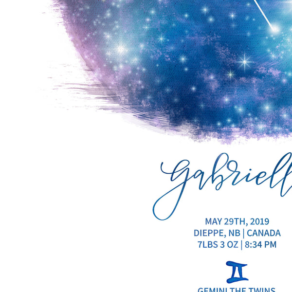 Editable Gemini Sign Blue Wash Up Close Details