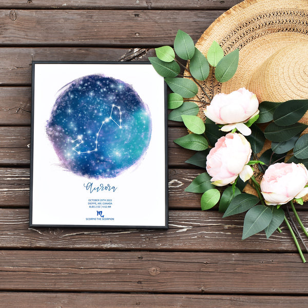 Scorpio Editable Star Sign Template by Playful Pixie Studio