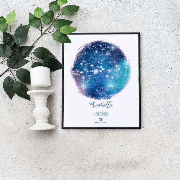 Editable Taurus Personalized Birth Stat Sign on a Budget